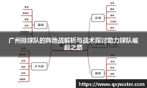 广州排球队的阵地战解析与战术探讨助力球队崛起之路